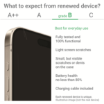 Apple Renewed Grade B Apple iPhone 16 Pro - Image 2