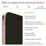 Apple Renewed Grade C Apple iPhone 16 Plus - Image 2