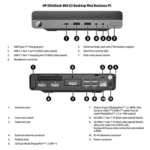 HP Renewed Grade A EliteDesk 800 G3 DM - Image 2